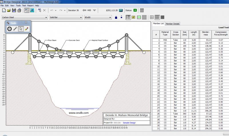 West Point Bridge Designer simulation screenshot showing force data