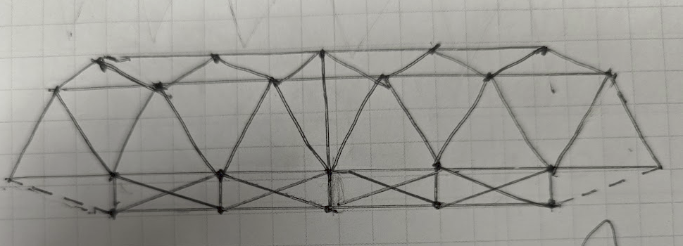 Bridge prototyping phase